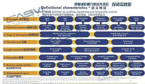 资本光谱图.jpg