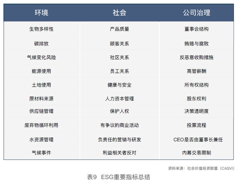 ESG表09.jpg