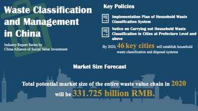 Industry Report Summary 1.jpg