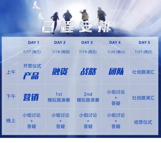 07最后5席！成就商业化规模化发展，社创加速营让你少走5年弯路！.jpg