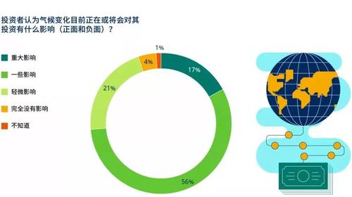 施罗德图8.jpg