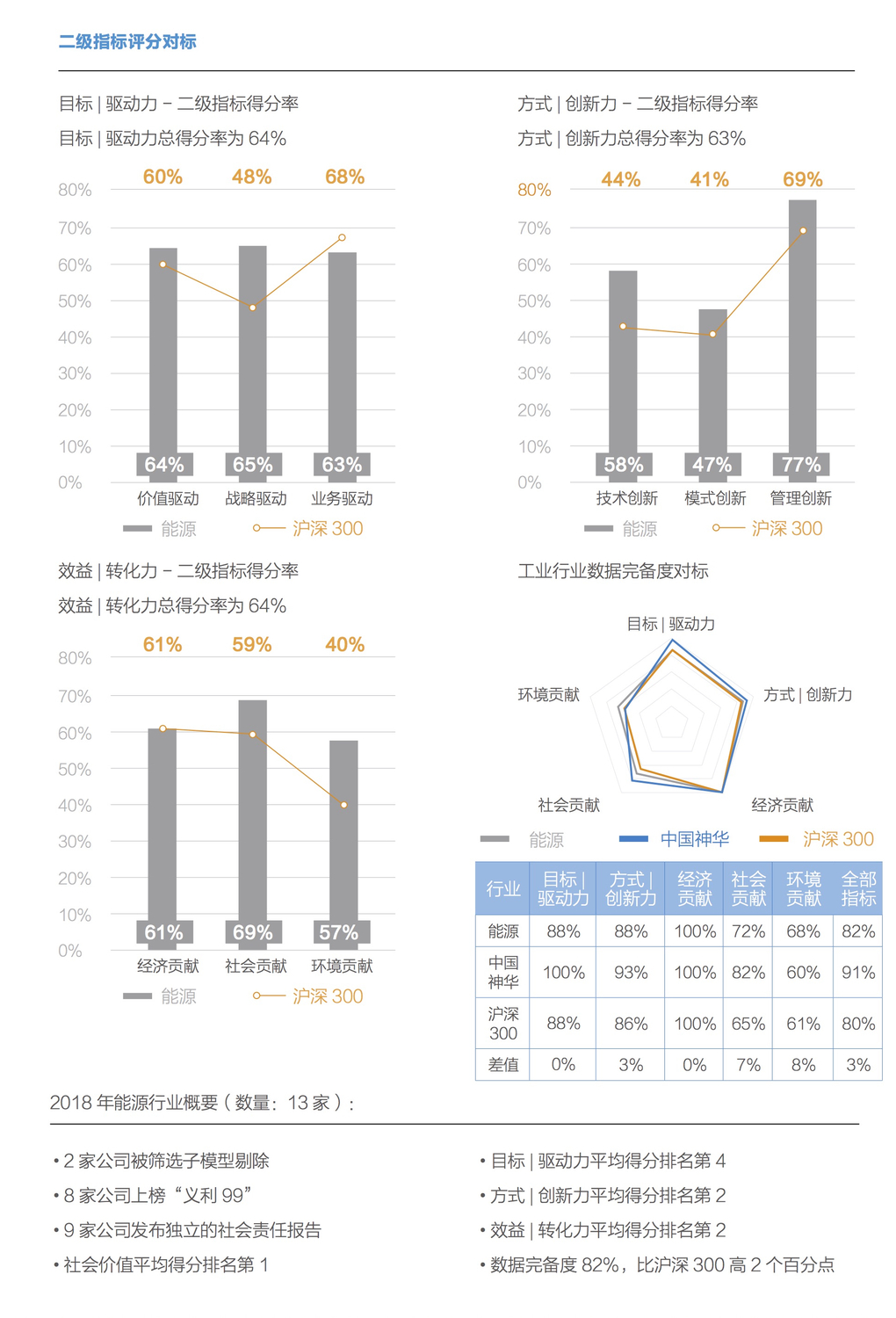 能源行业2.jpg