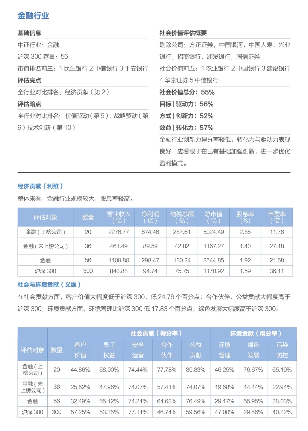 金融行业1.jpg