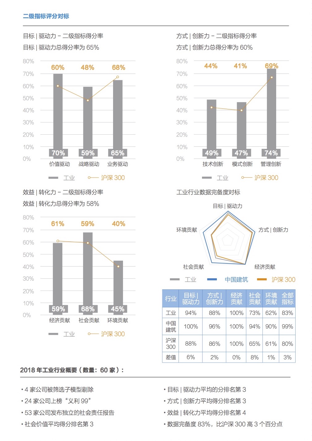 工业行业2.jpg