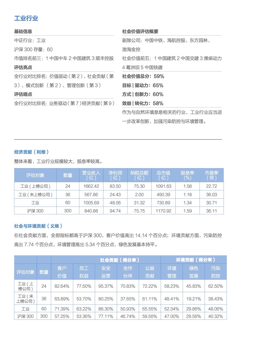 工业行业1.jpg