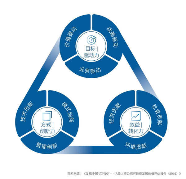 3A模型.jpg