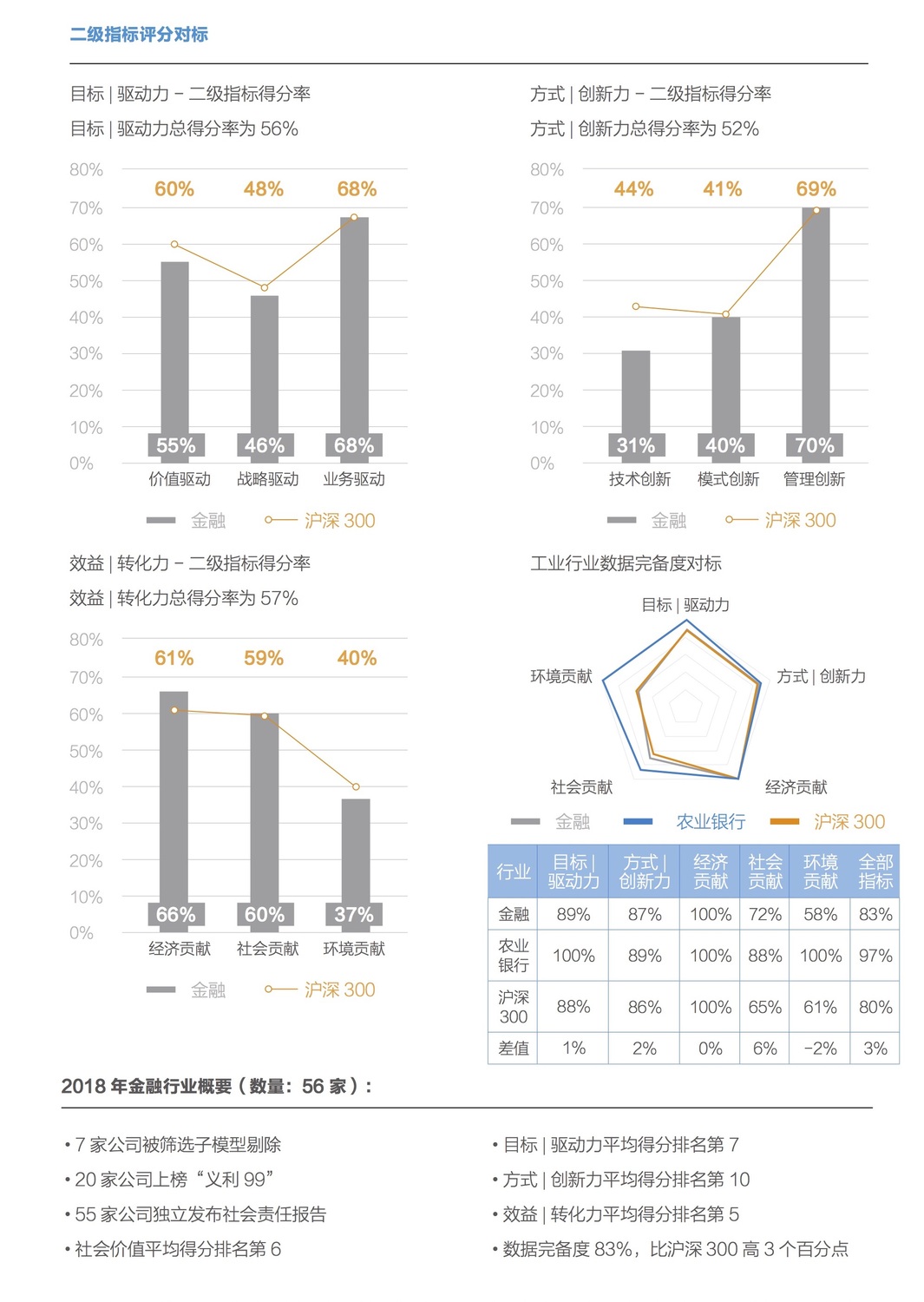 金融行业2.jpg