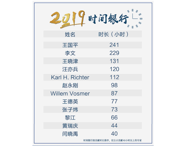 时间银行2.png