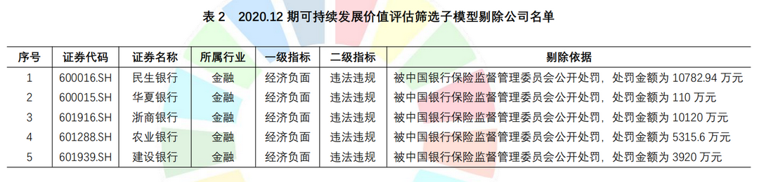 表2.png