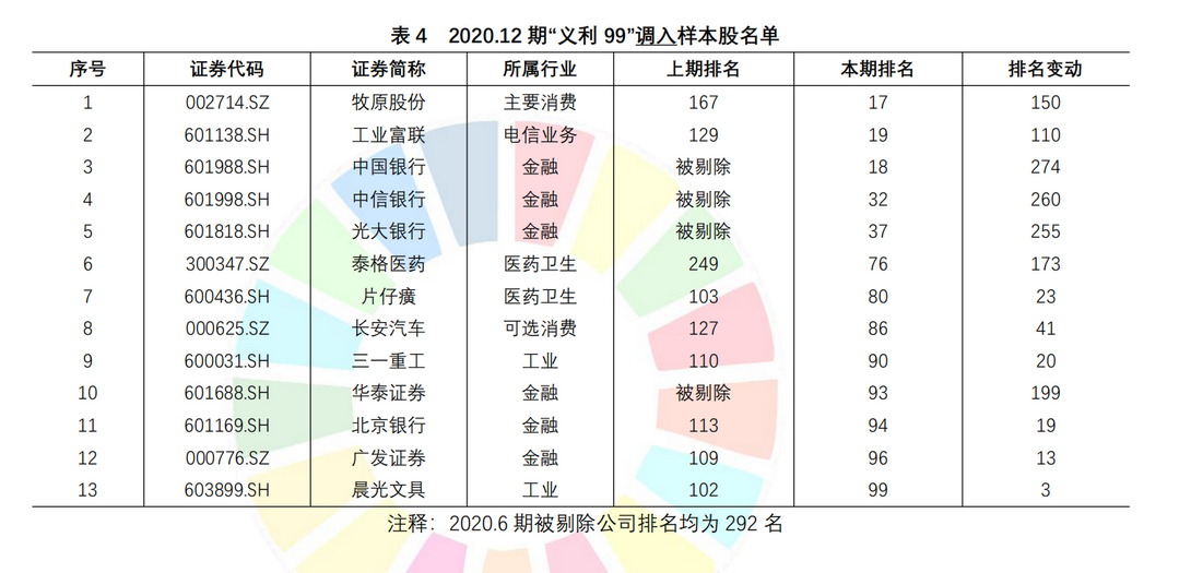 表4.png
