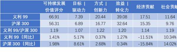 图5.png