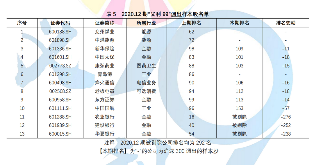表5.png