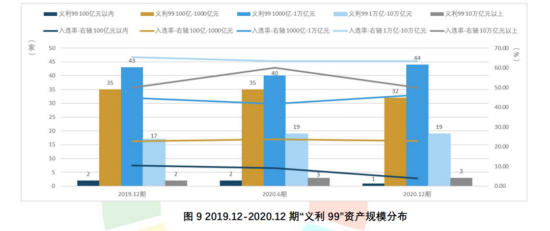 图9.png