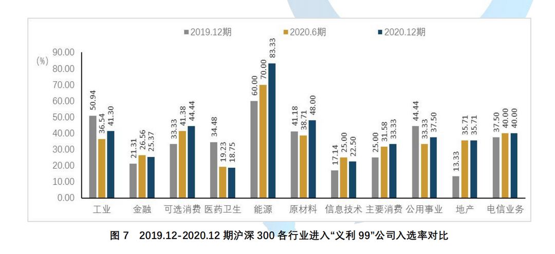 图7.png