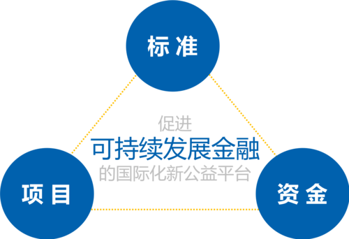 1社投盟2019年会员全新启动，6大权益入会投向美好未来.png