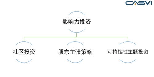 未标题-3.png